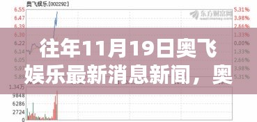 奧飛娛樂(lè)歷年精彩瞬間回顧與前沿探索，娛樂(lè)新紀(jì)元開(kāi)啟