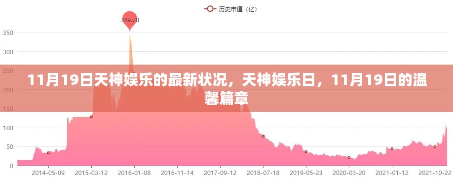 11月19日天神娛樂日，溫馨篇章開啟新篇章的娛樂盛宴