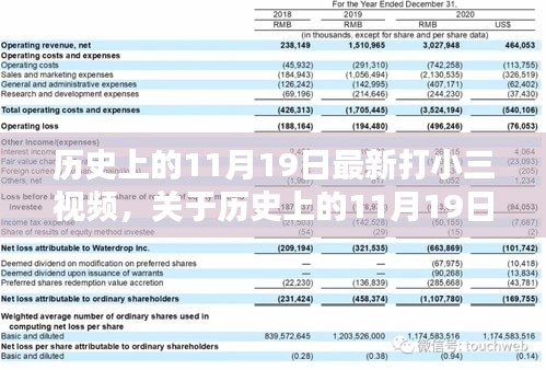 歷史上的11月19日打小三視頻，最新評(píng)測(cè)與詳細(xì)介紹