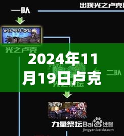 星際征途終極攻略，探索未知的星辰領域，盧克Raid終極指南（2024年）