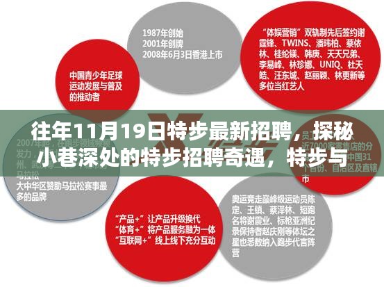 特步招聘奇遇，探秘小巷深處的奇妙邂逅與特色小店招聘之旅