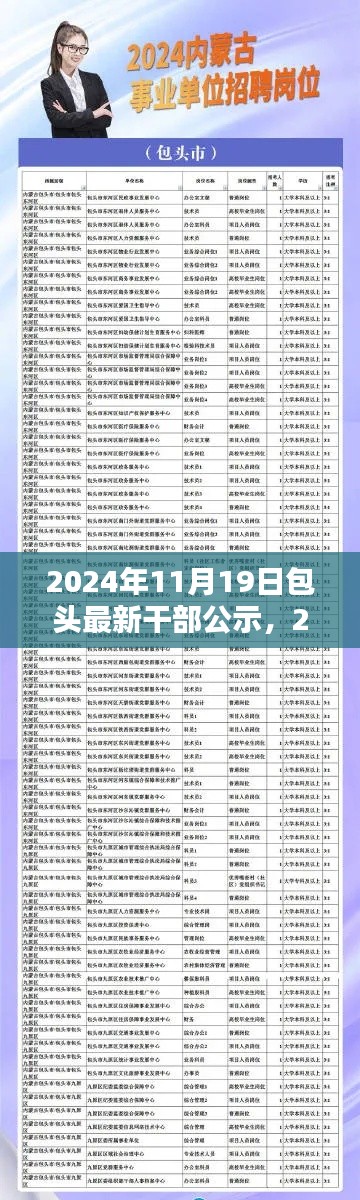 2024年包頭市干部公示公告詳解，最新干部名單公布