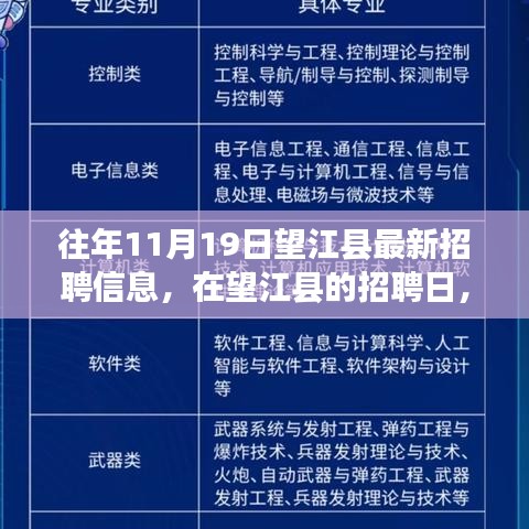 往年望江縣招聘日，友情、機(jī)遇與家的溫暖，最新招聘信息一覽