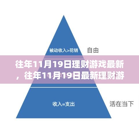 往年11月19日理財游戲攻略大全，從入門到進階的詳細步驟指南