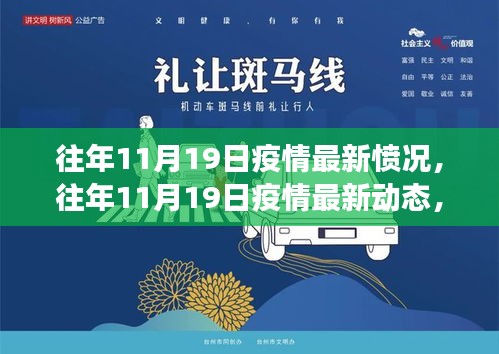 全球抗疫進(jìn)展與反思，歷年11月19日疫情最新動(dòng)態(tài)回顧與反思
