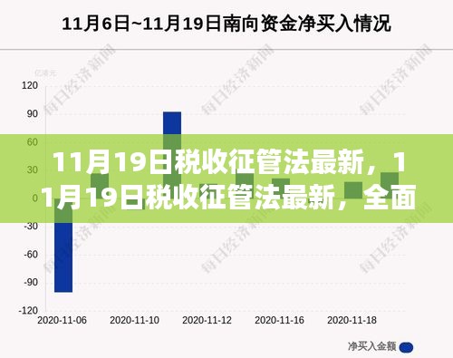 全面解讀最新稅收征管法，特性、體驗(yàn)、競(jìng)品對(duì)比及用戶群體深度分析（11月最新更新）