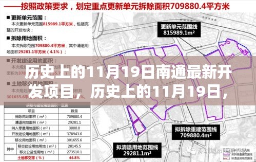 歷史上的11月19日，南通最新開(kāi)發(fā)項(xiàng)目的里程碑時(shí)刻揭秘