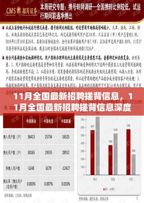11月全國最新招聘搓背信息深度解析，行業(yè)背景、關(guān)鍵事件與地位重塑