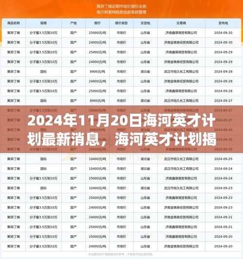 聯(lián)系我們 第859頁