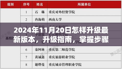 2024年11月20日XXXX軟件升級至最新版本指南，輕松掌握步驟