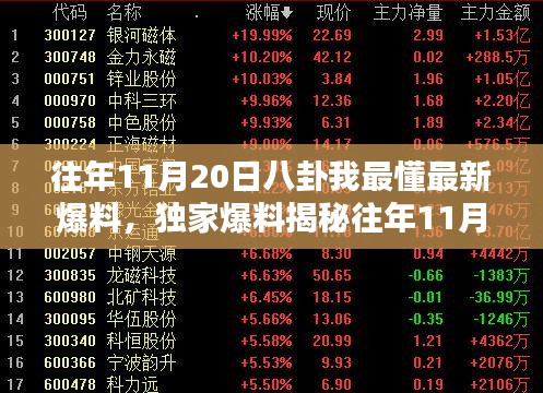 獨(dú)家揭秘，歷年11月20日不為人知的八卦內(nèi)幕！
