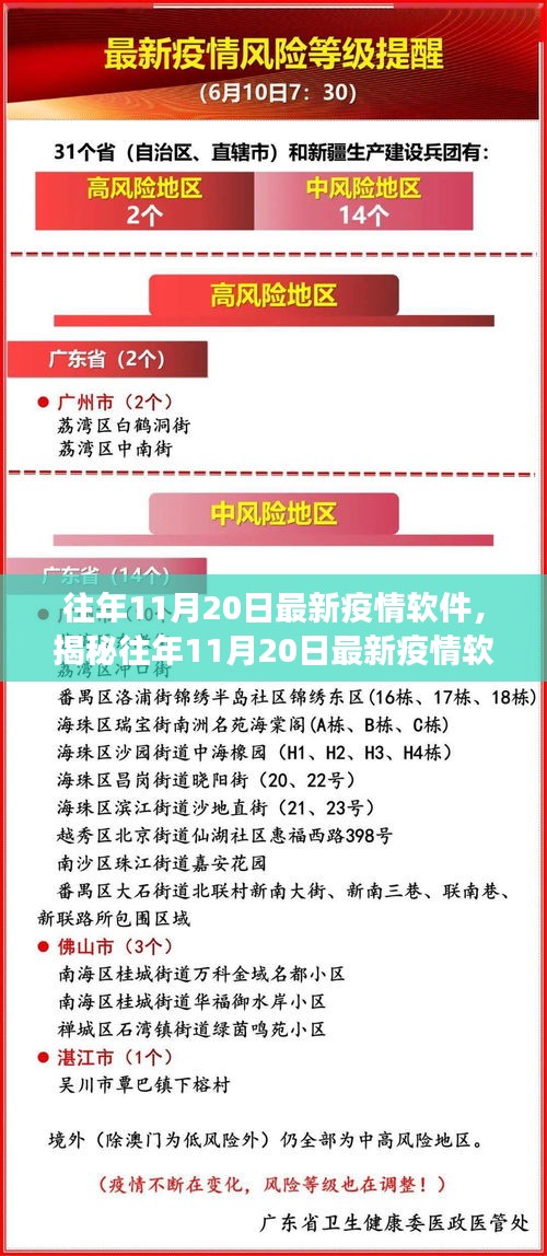 揭秘往年11月20日最新疫情軟件，功能、進(jìn)展與挑戰(zhàn)概覽