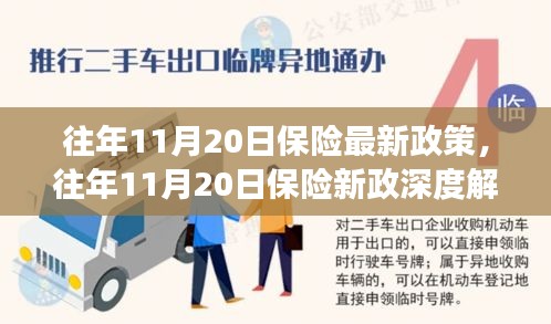 往年11月20日保險(xiǎn)最新政策，往年11月20日保險(xiǎn)新政深度解讀，透視影響與前景