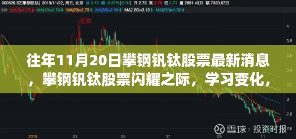 攀鋼釩鈦股票閃耀之際，學(xué)習(xí)變化，自信成就夢想最新消息標(biāo)題建議，攀鋼釩鈦股票動態(tài)更新，閃耀之際，學(xué)習(xí)自信成就夢想之路