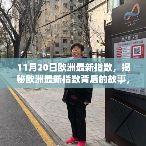 揭秘歐洲最新指數(shù)背后的故事，小巷獨特小店在行動！