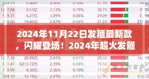 2024年超火發(fā)箍新款閃耀登場(chǎng)，引領(lǐng)時(shí)尚潮流新篇章