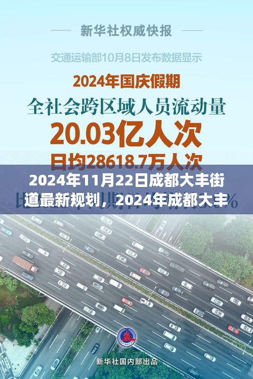 2024年成都大豐街道最新規(guī)劃展望，塑造未來城市生活藍(lán)圖