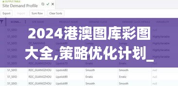 2024港澳圖庫(kù)彩圖大全,策略?xún)?yōu)化計(jì)劃_仿真版IXD5.18