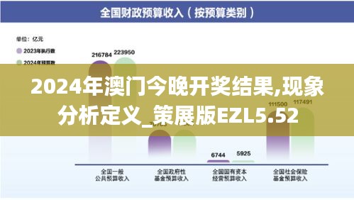 2024年澳門(mén)今晚開(kāi)獎(jiǎng)結(jié)果,現(xiàn)象分析定義_策展版EZL5.52