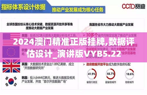 2024澳門(mén)精準(zhǔn)正版掛牌,數(shù)據(jù)評(píng)估設(shè)計(jì)_演講版VYB5.22