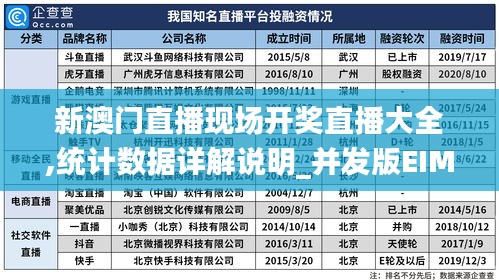 新澳門直播現場開獎直播大全,統(tǒng)計數據詳解說明_并發(fā)版EIM5.84