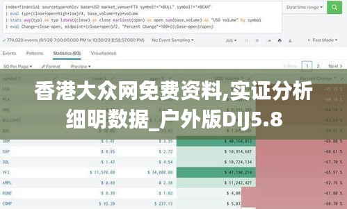 香港大眾網(wǎng)免費資料,實證分析細明數(shù)據(jù)_戶外版DIJ5.8