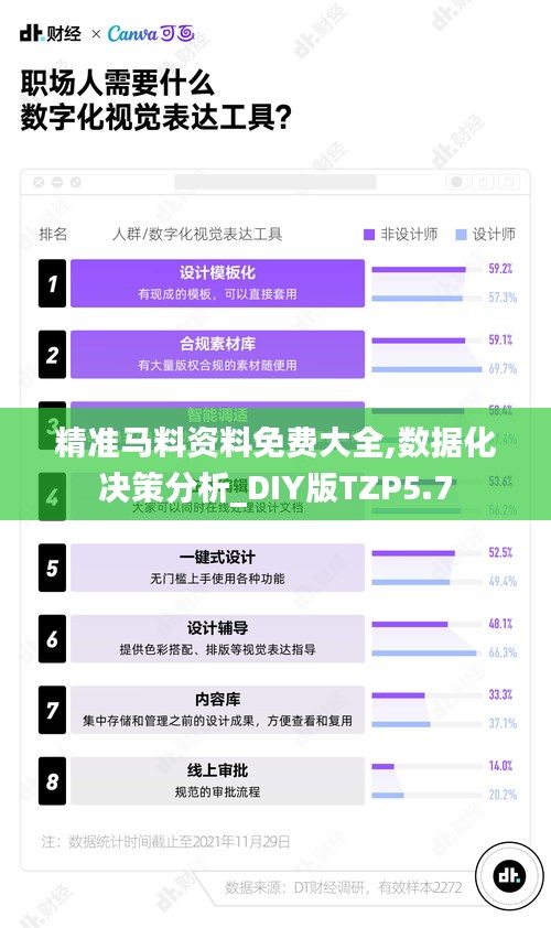 精準(zhǔn)馬料資料免費大全,數(shù)據(jù)化決策分析_DIY版TZP5.7