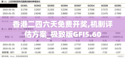 香港二四六天免費(fèi)開獎(jiǎng),機(jī)制評(píng)估方案_極致版GFI5.60