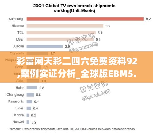 彩富網(wǎng)天彩二四六免費(fèi)資料92,案例實證分析_全球版EBM5.95