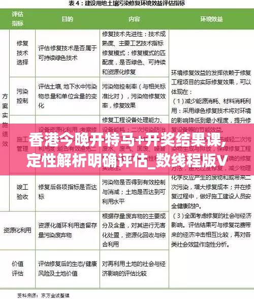 香港今晚開特馬+開獎(jiǎng)結(jié)果課,定性解析明確評估_數(shù)線程版VGB5.69