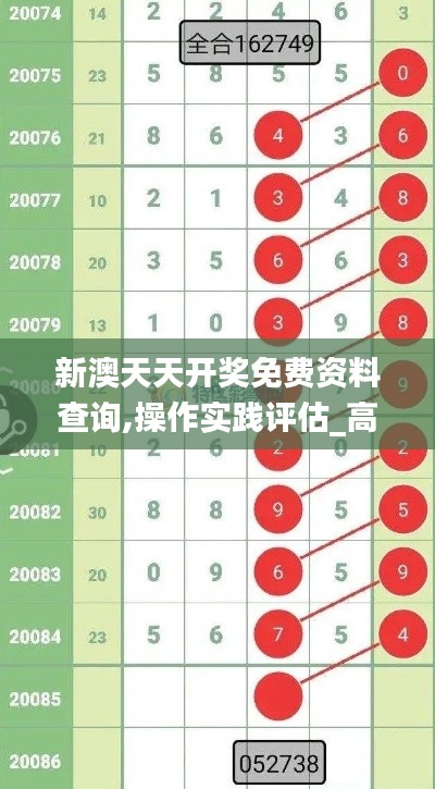 新澳天天開獎免費資料查詢,操作實踐評估_高級版HIH5.51