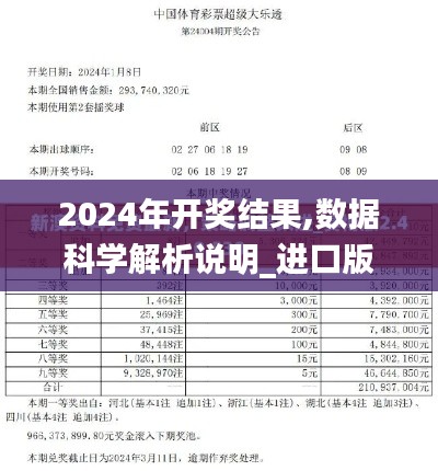 2024年開獎(jiǎng)結(jié)果,數(shù)據(jù)科學(xué)解析說明_進(jìn)口版WCL5.53