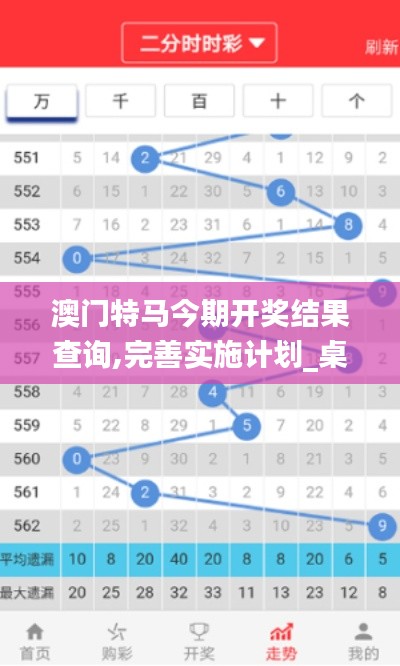 澳門特馬今期開獎(jiǎng)結(jié)果查詢,完善實(shí)施計(jì)劃_桌面款KWT5.97