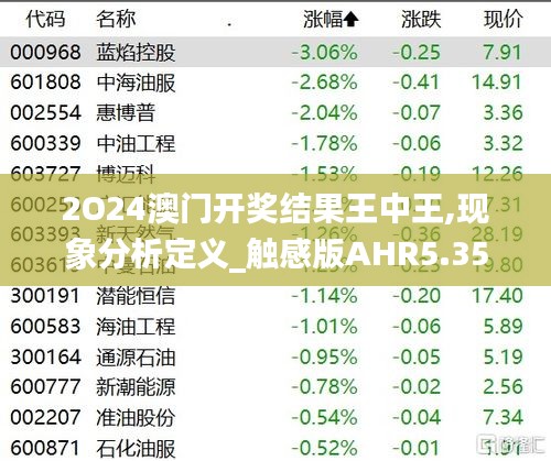 2O24澳門開(kāi)獎(jiǎng)結(jié)果王中王,現(xiàn)象分析定義_觸感版AHR5.35