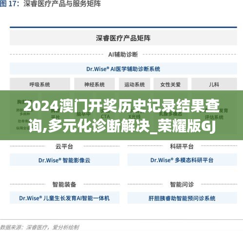 2024澳門(mén)開(kāi)獎(jiǎng)歷史記錄結(jié)果查詢(xún),多元化診斷解決_榮耀版GJV5.71
