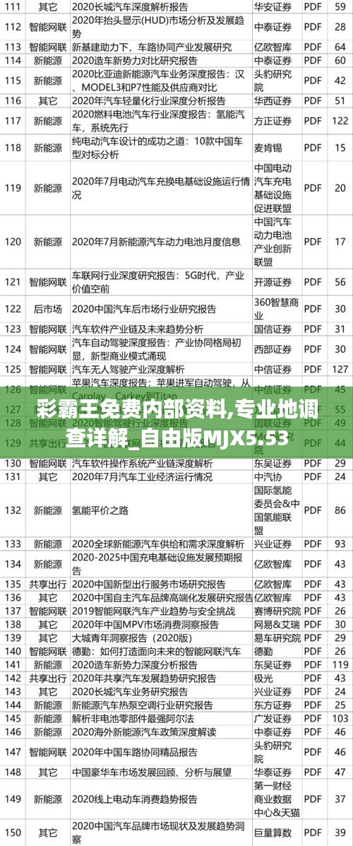 彩霸王免費(fèi)內(nèi)部資料,專(zhuān)業(yè)地調(diào)查詳解_自由版MJX5.53