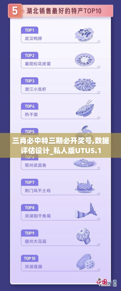 三肖必中特三期必開獎號,數(shù)據(jù)評估設(shè)計_私人版UTU5.1