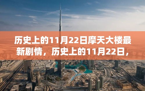 探尋自然美景的寧靜力量，摩天大樓的心靈之旅之歷史上的11月22日揭秘最新劇情