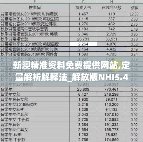 新澳精準(zhǔn)資料免費(fèi)提供網(wǎng)站,定量解析解釋法_解放版NHI5.43