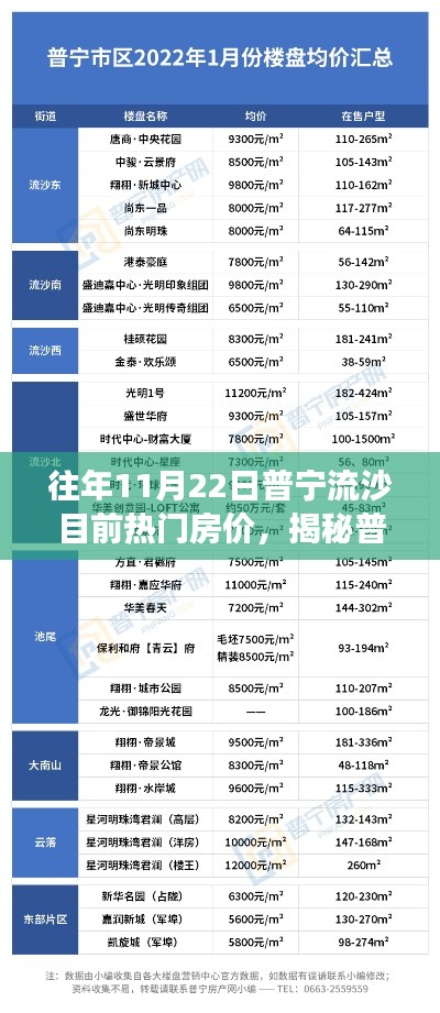 臨危不懼 第5頁