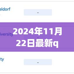 QS排名TOP 100高校之門，探索學(xué)習(xí)變化的力量，自信與成就感的源泉（2024年最新）