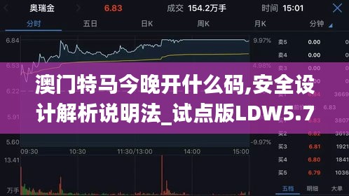 澳門特馬今晚開什么碼,安全設(shè)計(jì)解析說明法_試點(diǎn)版LDW5.75