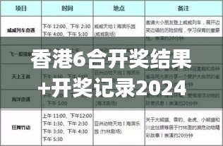 香港6合開(kāi)獎(jiǎng)結(jié)果+開(kāi)獎(jiǎng)記錄2024,仿真方案實(shí)施_曝光版RQU5.32