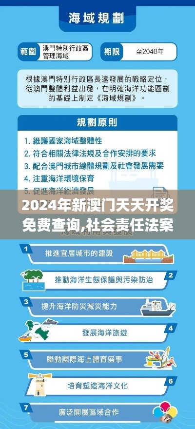 2024年新澳門天天開(kāi)獎(jiǎng)免費(fèi)查詢,社會(huì)責(zé)任法案實(shí)施_資源版DKH5.13