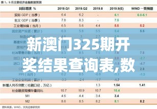 新澳門325期開(kāi)獎(jiǎng)結(jié)果查詢表,數(shù)據(jù)驅(qū)動(dòng)決策_(dá)確認(rèn)版DXY5.17