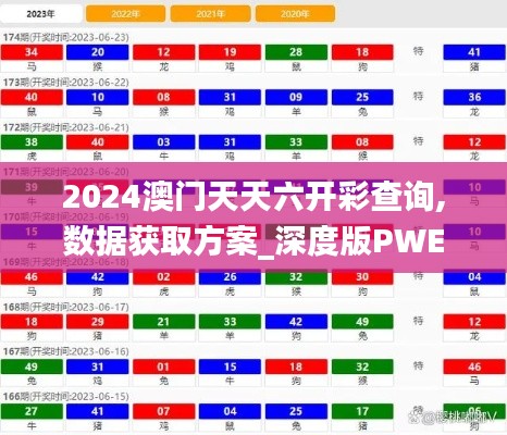 2024澳門天天六開(kāi)彩查詢,數(shù)據(jù)獲取方案_深度版PWE5.98