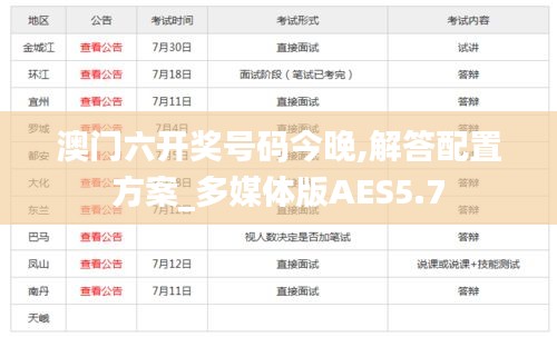 鋪張揚厲 第6頁