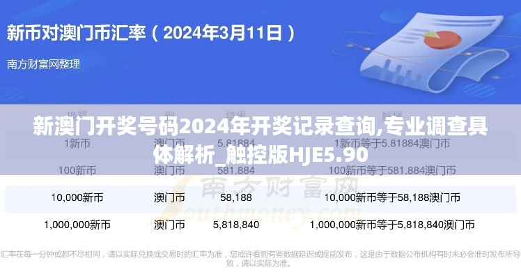 新澳門開獎(jiǎng)號(hào)碼2024年開獎(jiǎng)記錄查詢,專業(yè)調(diào)查具體解析_觸控版HJE5.90