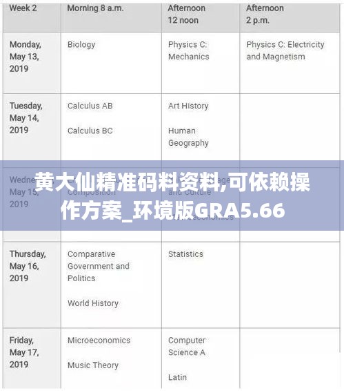 黃大仙精準(zhǔn)碼料資料,可依賴操作方案_環(huán)境版GRA5.66