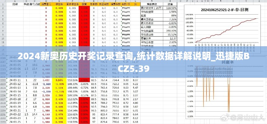 2024新奧歷史開獎(jiǎng)記錄查詢,統(tǒng)計(jì)數(shù)據(jù)詳解說明_迅捷版BCZ5.39
